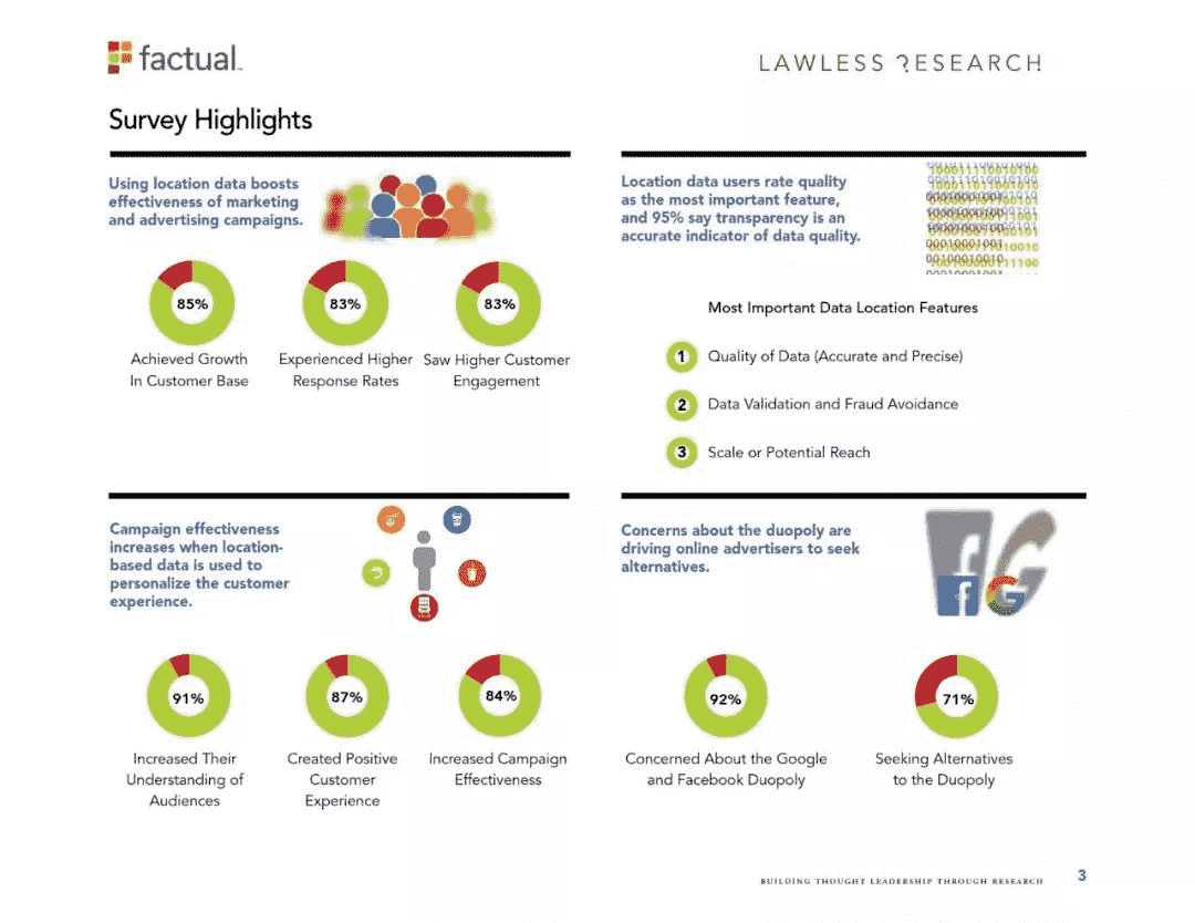 facebook广告销售岗位 1554965272218303.jpg