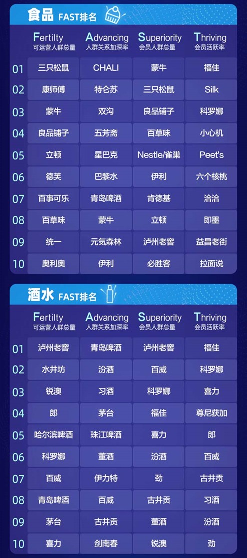 天猫客户运营,天猫客户运营平台在哪里