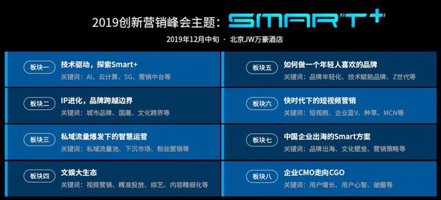 2019中國創(chuàng)新營銷峰會&中國創(chuàng)新營銷大獎申報啟動