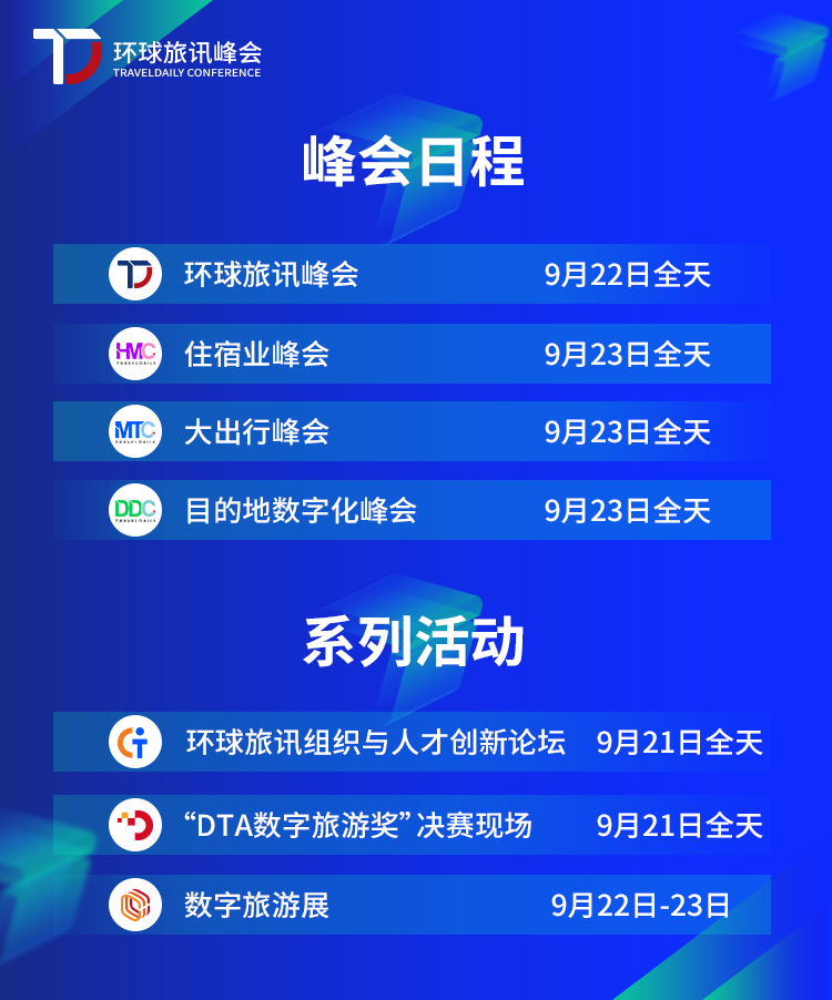 配图2-峰会日程+系列.png