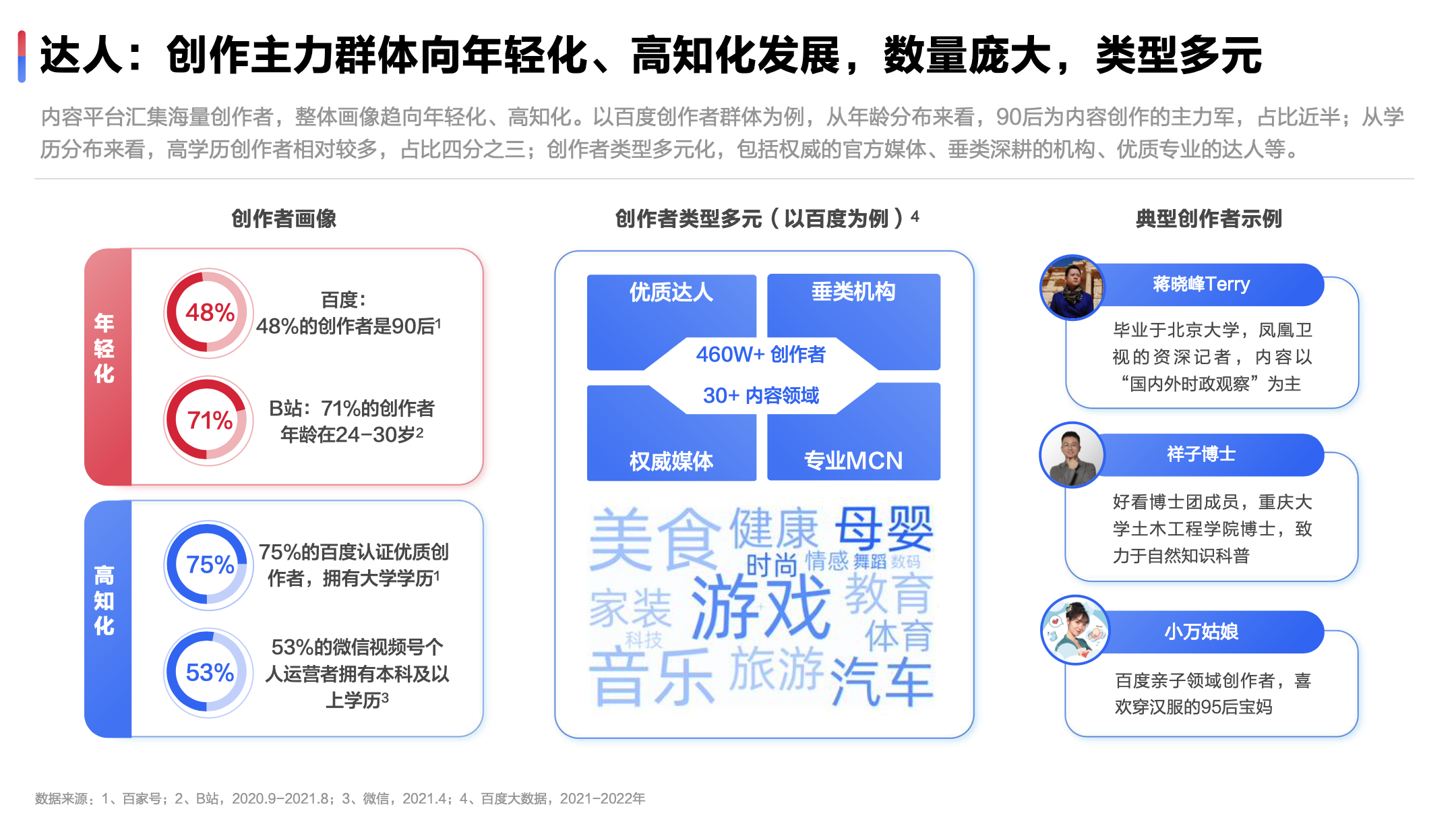 1653998632616117.png 图片2.png