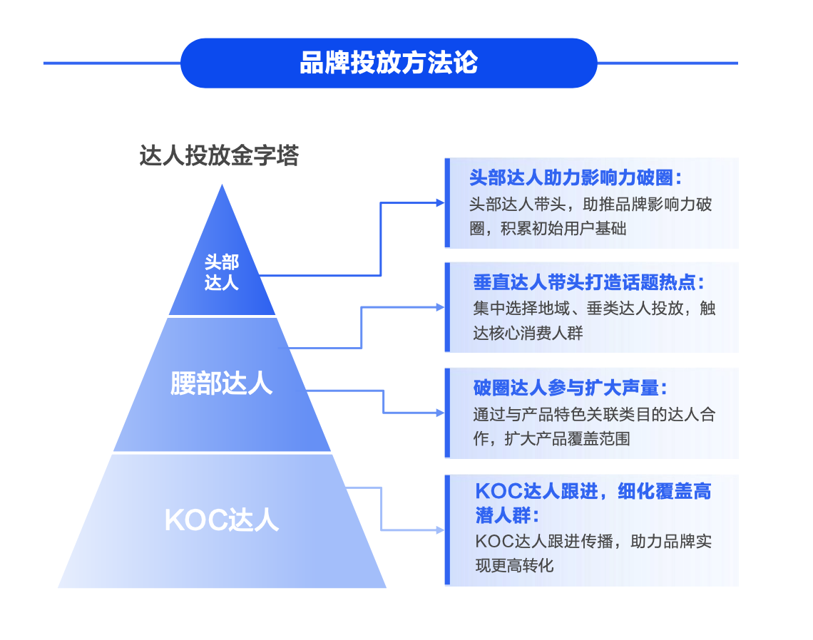 1653998726931889.png 图片3.png