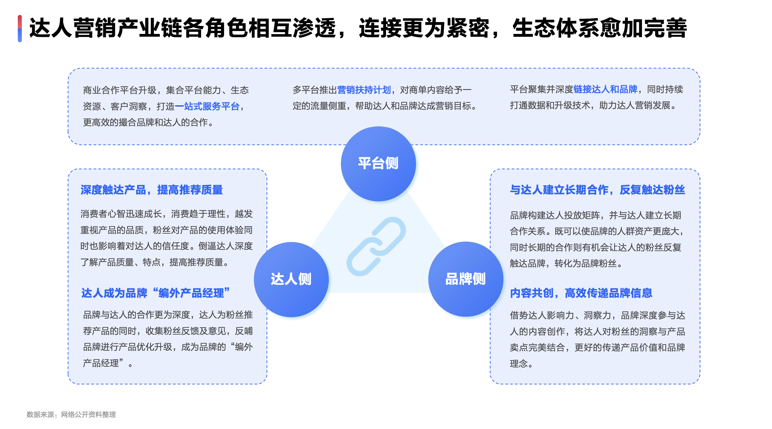 1653998794596511.png 图片6.png