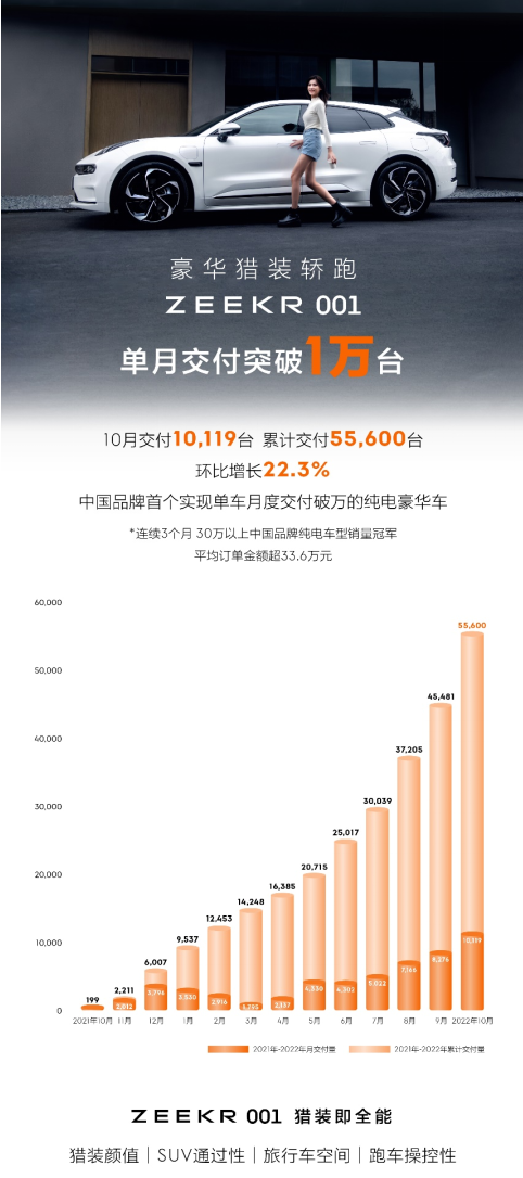 1669283150321209.png 1669283038851.png///