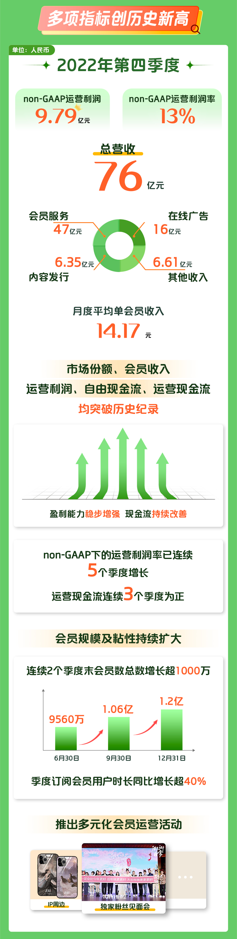 财报长图切图2.jpg/