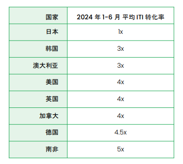 1721798336946829.png 图片4.png