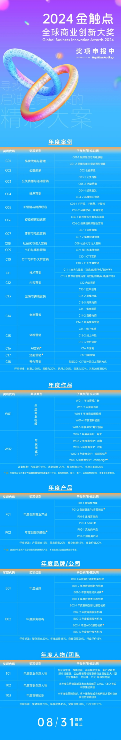 7c0aca810f43704defe85f374a46e00.png