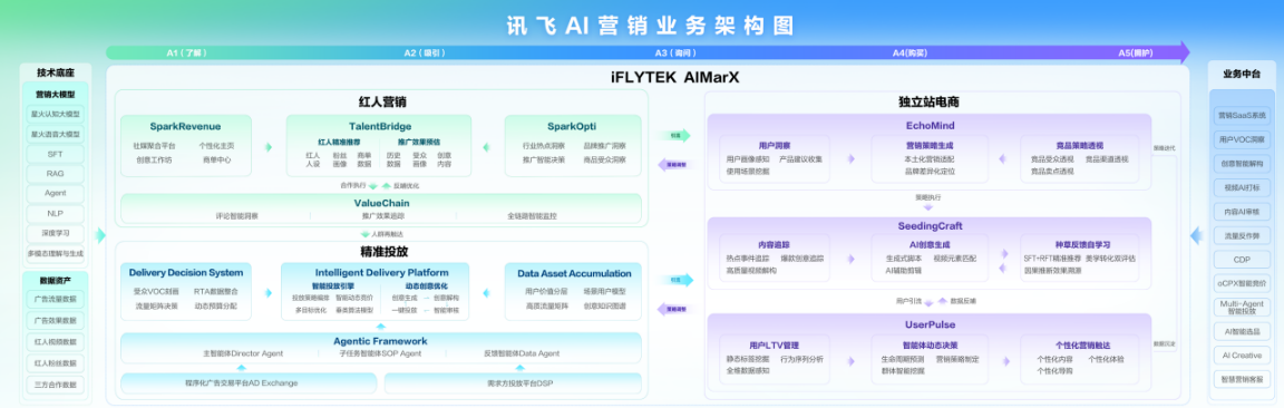 图片5.png//